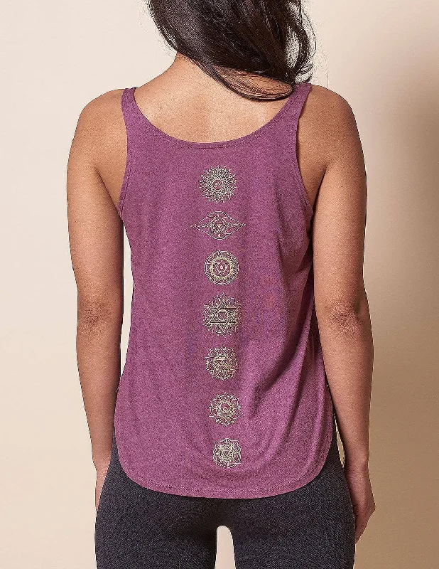 Chakra Tank